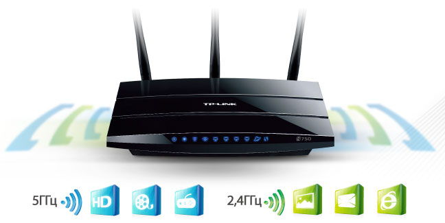 working frequency of the router