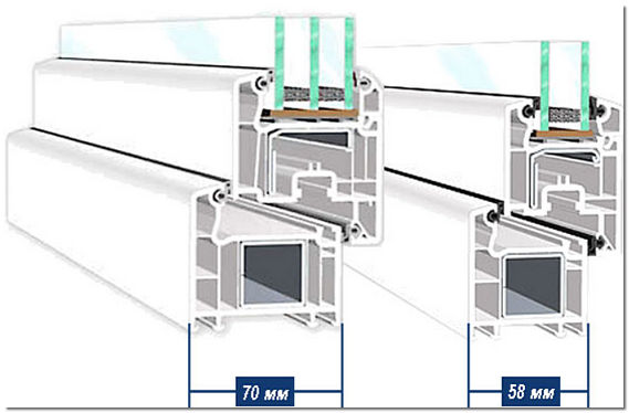 Number of insulation chambers