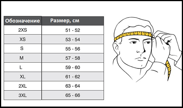 choose the size of the helmet