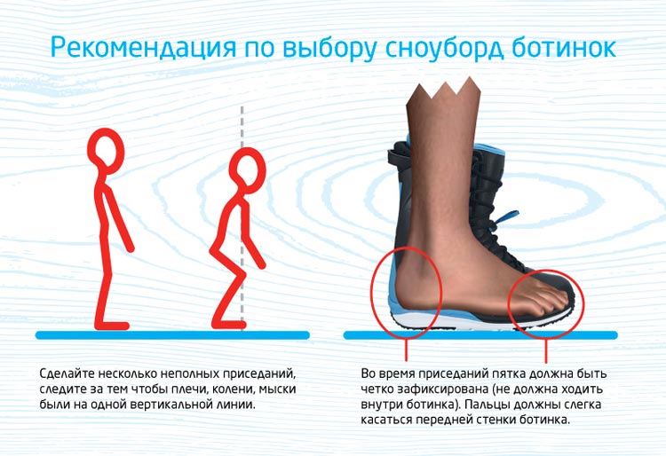 choose the size of snowboard boots