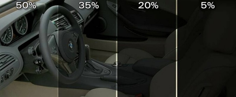 tinting percentage