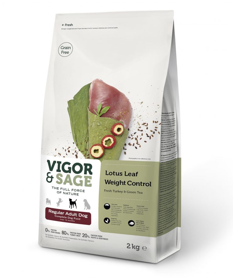 VIGOR & SAG WITH TURKEY AND LOTUS LEAVES FOR VESA CONTROL.jpg