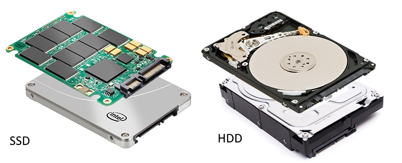 how to choose a hard drive