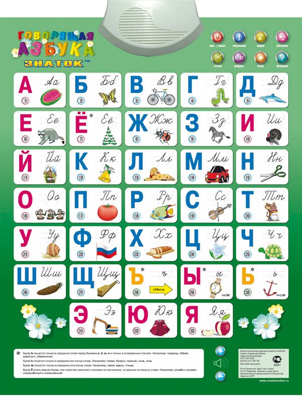 Electronic poster Expert Speaking Alphabet with 8 modes of operation PL-08