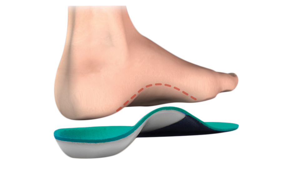  Insoles with arch support