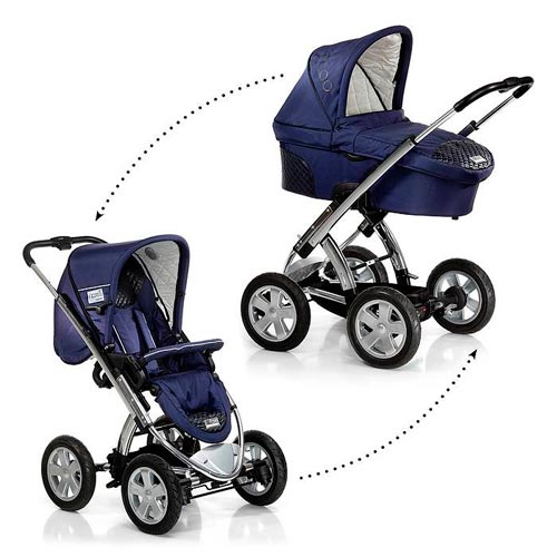 Transformers strollers