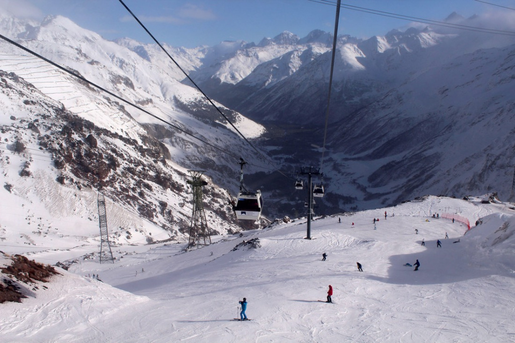 Region Elbrus, Kabardyno-Bałkaria