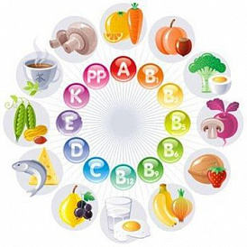 What vitamins to take when planning pregnancy - the opinion of doctors