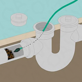 8 best means to eliminate blockages in the pipes