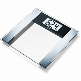 9 best floor scales according to customer reviews