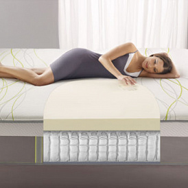 14 best mattresses Askona