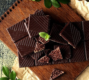 17 Top Plates of Dark Chocolate