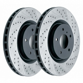 How to choose brake discs